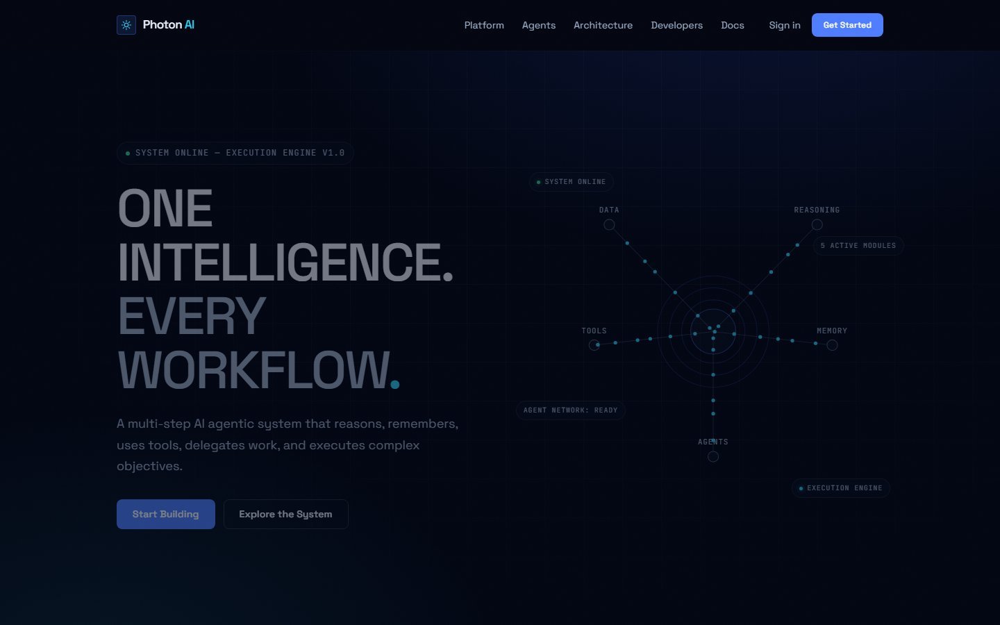 Screenshot der Website von photon ai